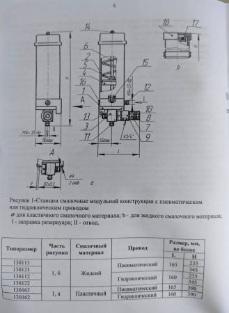 Станция смазочная модульной конструкции 130113